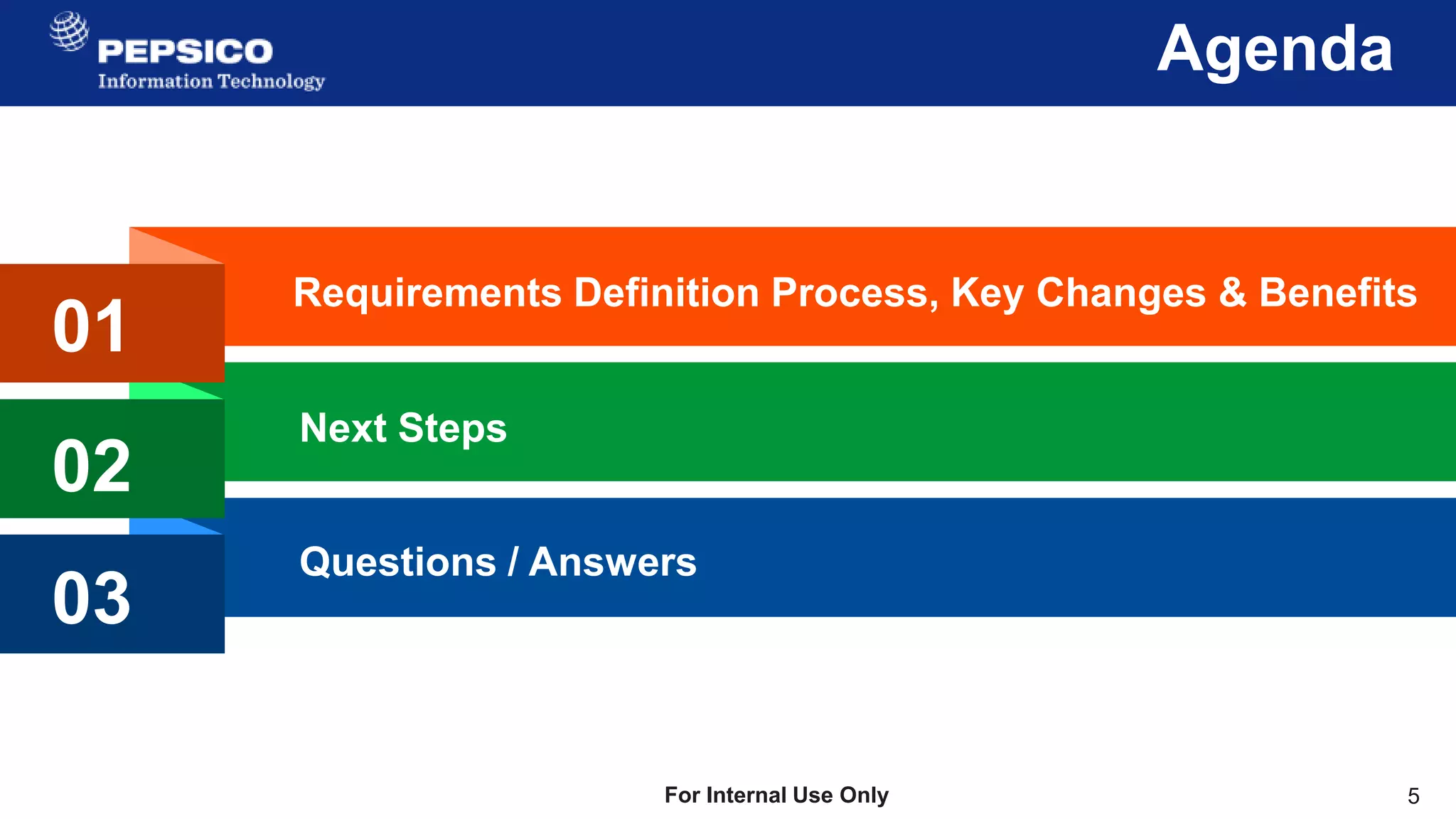 5
For Internal Use Only
Agenda
Requirements Definition Process, Key Changes & Benefits
Next Steps
Questions / Answers
01
02
03
 