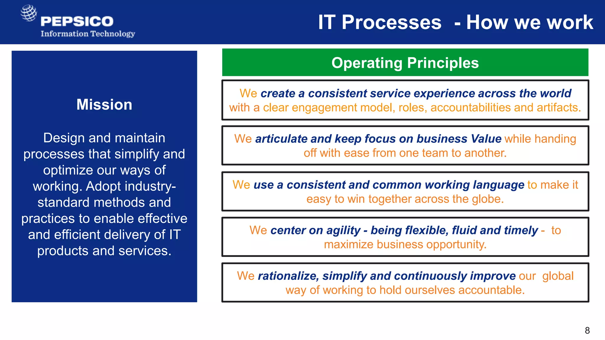8
IT Processes - How we work
Operating Principles
We rationalize, simplify and continuously improve our global
way of working to hold ourselves accountable.
We use a consistent and common working language to make it
easy to win together across the globe.
We articulate and keep focus on business Value while handing
off with ease from one team to another.
Mission
Design and maintain
processes that simplify and
optimize our ways of
working. Adopt industry-
standard methods and
practices to enable effective
and efficient delivery of IT
products and services.
We create a consistent service experience across the world
with a clear engagement model, roles, accountabilities and artifacts.
We center on agility - being flexible, fluid and timely - to
maximize business opportunity.
 