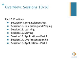 +
Overview: Sessions 10-16
Part 2. Practices
 Session 9. Caring Relationships
 Session 10. Celebrating and Praying
 Session 11. Learning
 Session 12. Serving
 Session 13. Application – Part 1
 Session 14. Live Presentation #3
 Session 15. Application – Part 2
 