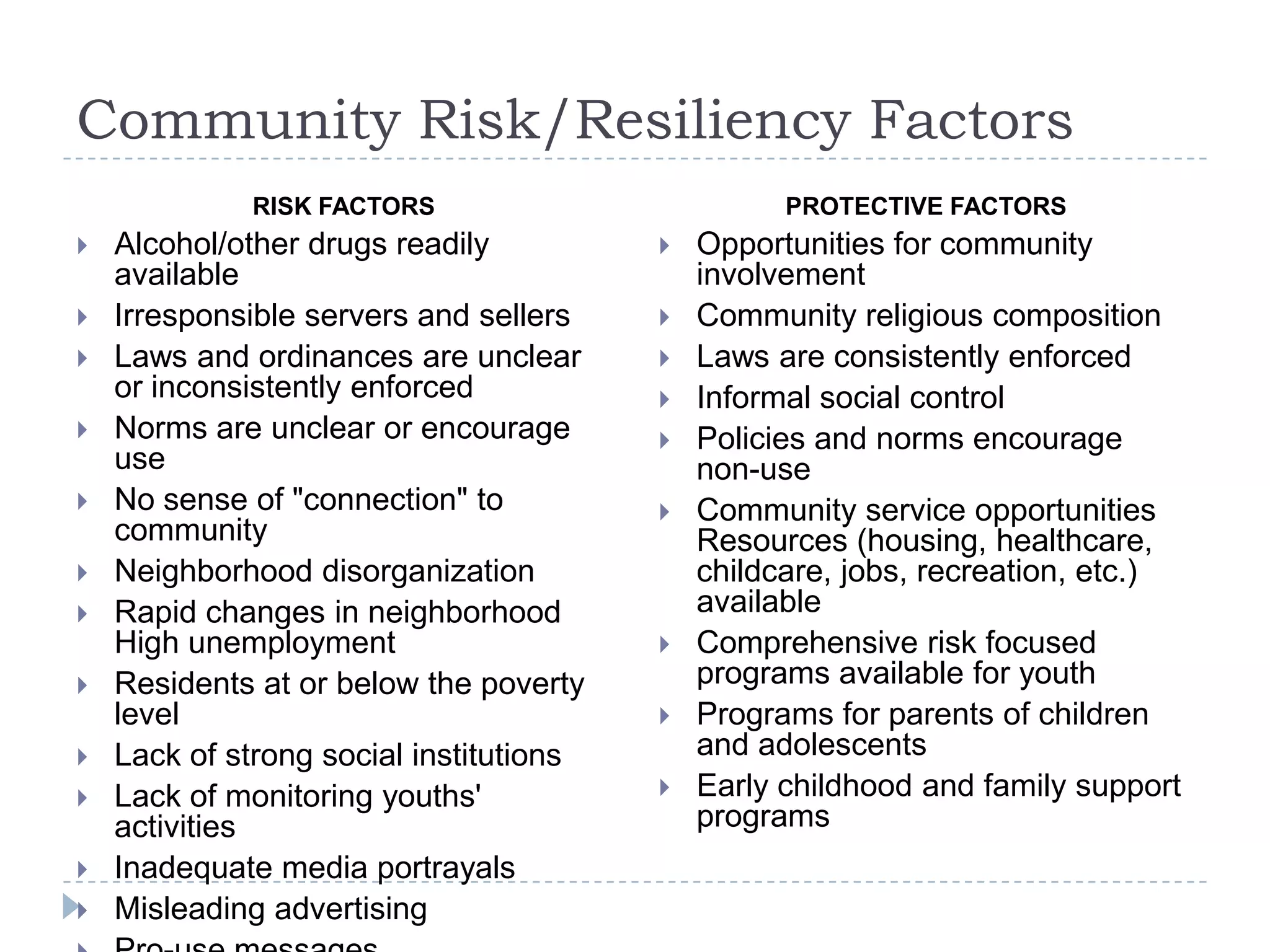 Addiction Risk And Protective Factors | PPTX
