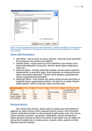 Sayfa |8

Şekil 4: Bu ekranda yüklenebilecek olan rolleri görebiliyoruz. Yüklemek istediğiniz role tıklayıp next’e
tıklamak yeterli. Yüklü olan bir rolü kaldırmak içinde yine yüklü olan role (Configured-Yes) tıklayıp
next’e tıklayın.

Server 2003 Versiyonları :
1- Web Edition : Web serverlar için dizayn edilmiştir. Parakende olarak satılmazlar.
AD kuramazsınız ama domain üyesi olabilirler.
2- Standart Edition : Küçük işyerleri için AD kurulabilecek veya member server
olarak kullanılabilecek bir versiyondur. Donanım olarak düşük konfigürasyon
yeterli olur.
3- Enterprise Edition : Standart edition’daki özellikler yanında yüksek erişebilirlik,
ölçeklenebilirlik ve güvenilirlik sağlar. Büyük işletmeler için yüksek performans
isteyen durumlarda kullanılabilir. E-ticaret, büyük database uygulamalarında,
network uygulamalarında kullanılabilir.
4- Datacenter Edition : Kritik önemde olan işlerde yüksek seviyede güvenilirlik ve
erişebilirlik isteyen uygulamalarda kullanılır. Çok işlemciyi ve yüksek miktarda
belleği destekler. OEM ler tarafından makine üzerinde satılır.
İşlemci
Ram
DC Olabilirmi
Cluster Desteği
64 Bit desteği

Web Edition
2
2
Hayır
Hayır
Hayır

Standart Edition
4
4
Evet
Hayır
Hayır

Enterprise Edition
8
32(64 bit-64GB)
Evet
Evet
Evet

DataCenter Edition
32 (64 bit-64 CPU)
64 (64 bit-512 GB)
Evet
Evet
Evet

Directory Service :
Dizin hizmeti basit anlamda, datanın kolay bir şekilde alınıp kullanılabilmesini
sağlamak için datayı directory (Dizin) yapısında tutmanın yoludur. Dizin hizmetinde
nesnenin isimlendirme kuralları ve nasıl tutulacağı ile ilgili kurallar vardır. Dizin Servisi,
kullanıcı dosyaları, printerlar, uygulamalar, crediantial’lar, network konfigürasyon
bilgileri gibi genel anlamda da network kaynakları ile ilgili bilgileri tutar. Bu bilgileri de
çok ayrıntılı bir şekilde tutar ve böylece arama, yönetme, bulma, güvenlik ve kimlik
doğrulama işlemleri kolaylaşır.

 