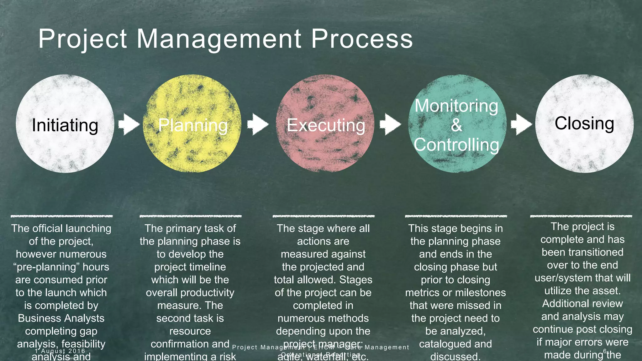 Project Management Process
The official launching
of the project,
however numerous
“pre-planning” hours
are consumed prior
to the launch which
is completed by
Business Analysts
completing gap
analysis, feasibility
analysis and
The primary task of
the planning phase is
to develop the
project timeline
which will be the
overall productivity
measure. The
second task is
resource
confirmation and
implementing a risk
The stage where all
actions are
measured against
the projected and
total allowed. Stages
of the project can be
completed in
numerous methods
depending upon the
project manager:
agile, waterfall, etc.
This stage begins in
the planning phase
and ends in the
closing phase but
prior to closing
metrics or milestones
that were missed in
the project need to
be analyzed,
catalogued and
discussed.
Initiating Planning
Monitoring
&
Controlling
Executing
1 A u g u s t 2 0 1 6
P r o j e c t M a n a g e m e n t | E H C M – C a r e M a n a g e m e n t
O p e r a t i o n a l R e p o r t i n g
6
The project is
complete and has
been transitioned
over to the end
user/system that will
utilize the asset.
Additional review
and analysis may
continue post closing
if major errors were
made during the
Closing
 