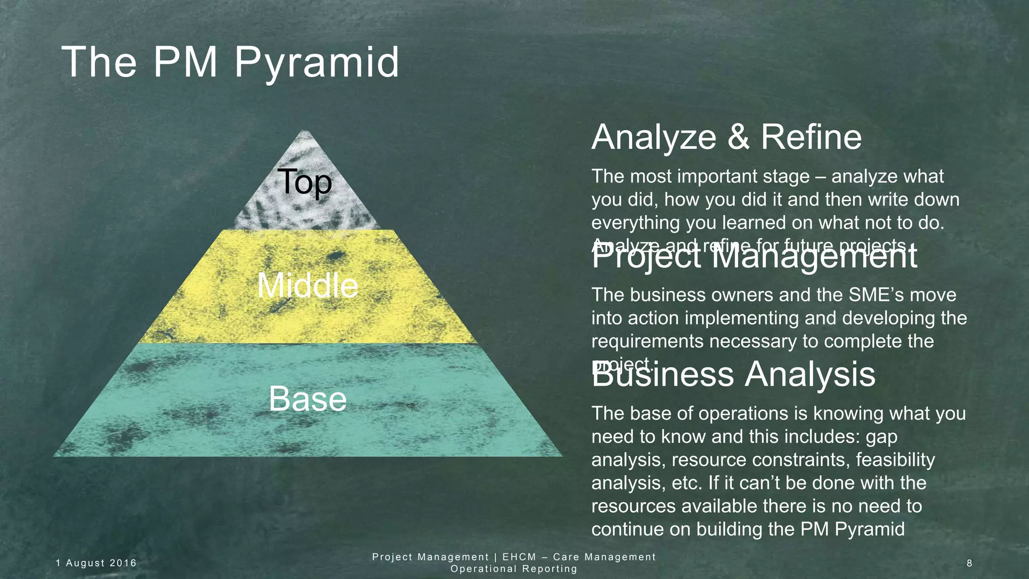 Top
Middle
Base
The PM Pyramid
The most important stage – analyze what
you did, how you did it and then write down
everything you learned on what not to do.
Analyze and refine for future projects.
Analyze & Refine
The business owners and the SME’s move
into action implementing and developing the
requirements necessary to complete the
project.
Project Management
The base of operations is knowing what you
need to know and this includes: gap
analysis, resource constraints, feasibility
analysis, etc. If it can’t be done with the
resources available there is no need to
continue on building the PM Pyramid
Business Analysis
1 A u g u s t 2 0 1 6
P r o j e c t M a n a g e m e n t | E H C M – C a r e M a n a g e m e n t
O p e r a t i o n a l R e p o r t i n g
8
 