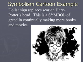 Symbolism Cartoon Example
Dollar sign replaces scar on Harry
Potter’s head. This is a SYMBOL of
greed in continually making more books
and movies.
 
