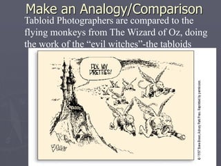 Make an Analogy/Comparison
Tabloid Photographers are compared to the
flying monkeys from The Wizard of Oz, doing
the work of the “evil witches”-the tabloids
 