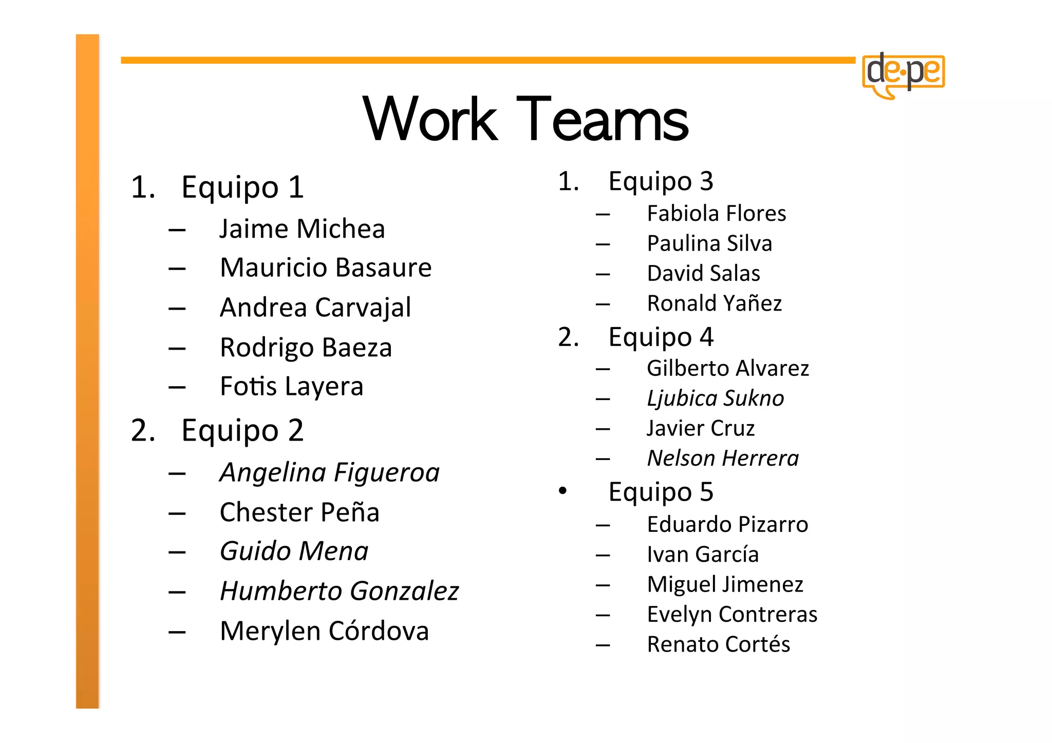 1.  Equipo	
  1	
                        1.  Equipo	
  3	
  
                                              –     Fabiola	
  Flores	
  
    –    Jaime	
  Michea	
                    –     Paulina	
  Silva	
  
    –    Mauricio	
  Basaure	
                –     David	
  Salas	
  
    –    Andrea	
  Carvajal	
                 –     Ronald	
  Yañez	
  
    –    Rodrigo	
  Baeza	
              2.  Equipo	
  4	
  
                                              –     Gilberto	
  Alvarez	
  
    –    FoHs	
  Layera	
                     –     Ljubica	
  Sukno	
  
2.  Equipo	
  2	
                             –     Javier	
  Cruz	
  
                                              –     Nelson	
  Herrera	
  
    –    Angelina	
  Figueroa	
  
                                         •     Equipo	
  5	
  
    –    Chester	
  Peña	
                    –     Eduardo	
  Pizarro	
  
    –    Guido	
  Mena	
                      –     Ivan	
  García	
  
    –    Humberto	
  Gonzalez	
               –     Miguel	
  Jimenez	
  
                                              –     Evelyn	
  Contreras	
  
    –    Merylen	
  Córdova	
                 –     Renato	
  Cortés	
  
 