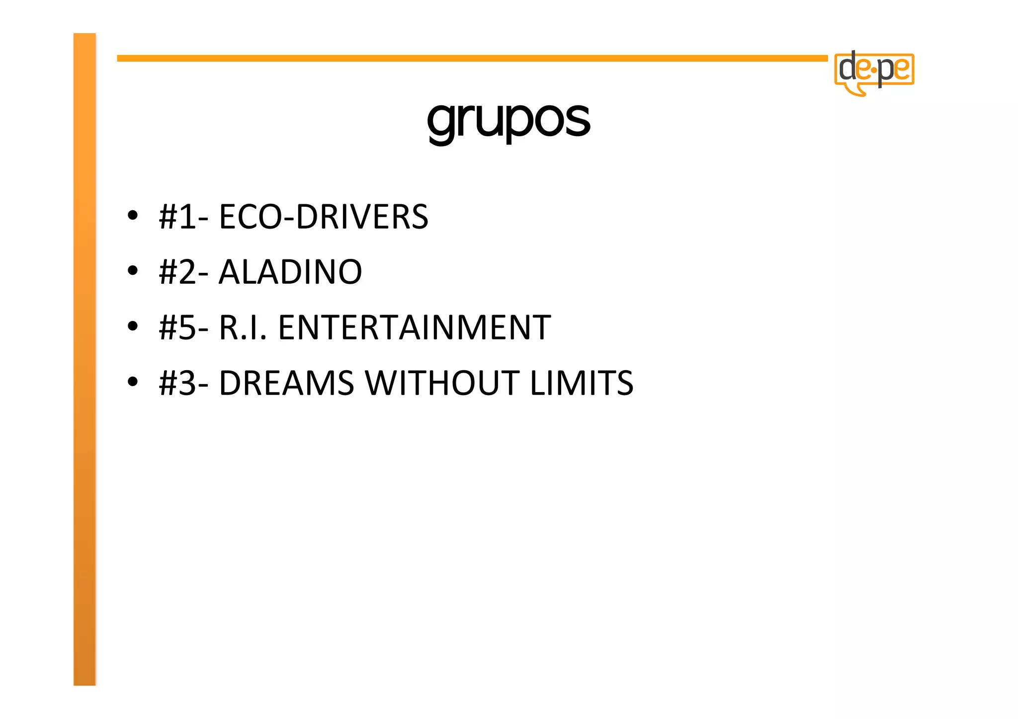 •    #1-­‐	
  ECO-­‐DRIVERS	
  
•    #2-­‐	
  ALADINO	
  
•    #5-­‐	
  R.I.	
  ENTERTAINMENT	
  
•    #3-­‐	
  DREAMS	
  WITHOUT	
  LIMITS	
  
 