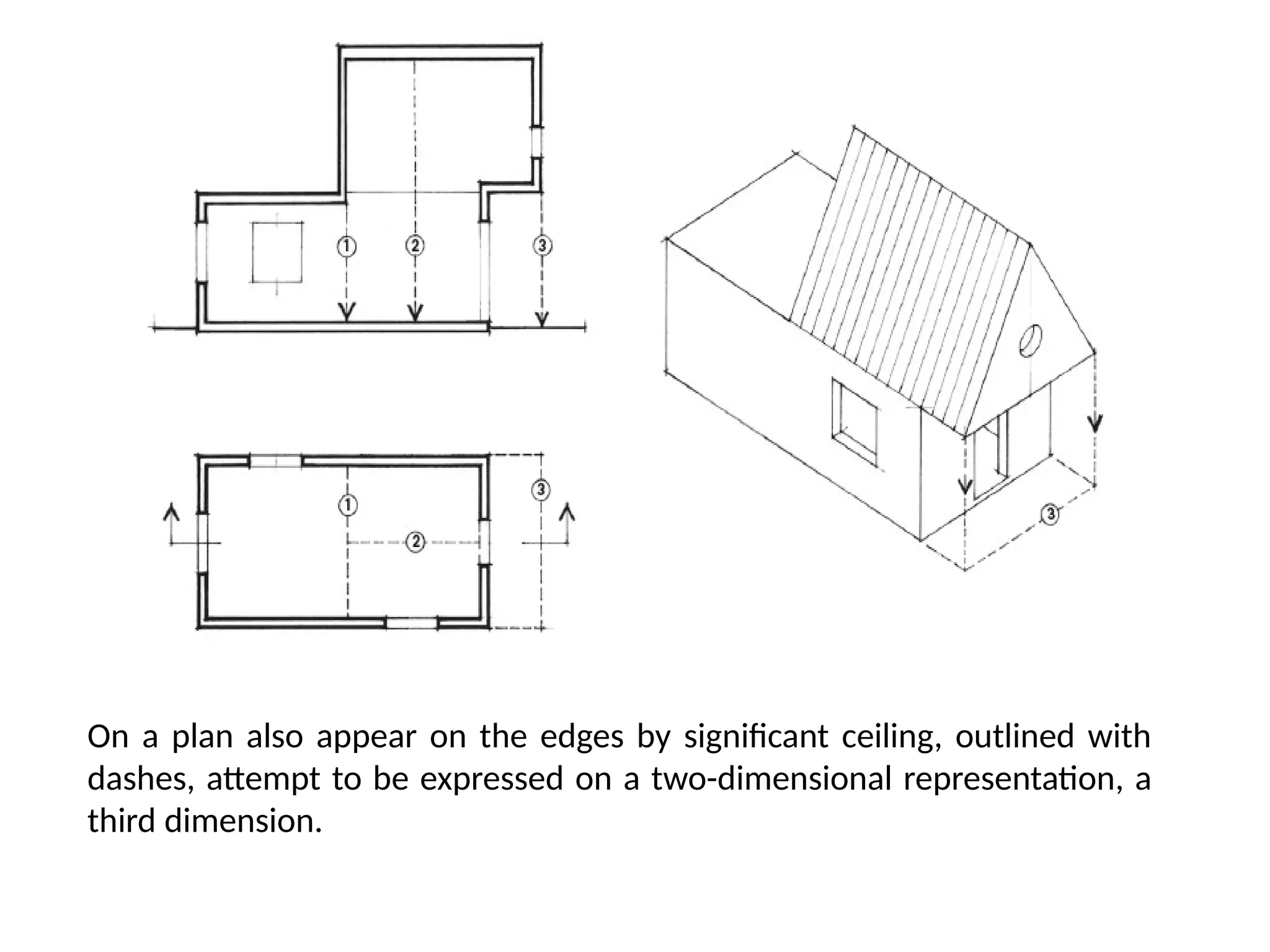 course 3 Dessin Codifié de l'architecture coupes et sections.pptx