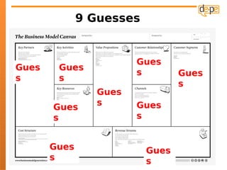 9 Guesses


                       Gues
Gues    Gues
                       s         Gues
s       s
                                 s
                Gues
                s      Gues
       Gues
       s               s


       Gues               Gues
       s                  s
 