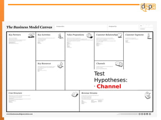 Test
Hypotheses:
•
  Channel
 