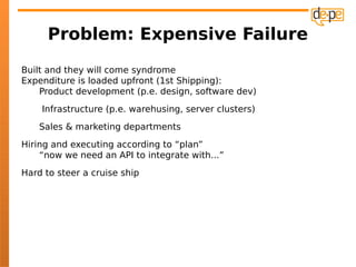 Problem: Expensive Failure
Built and they will come syndrome
Expenditure is loaded upfront (1st Shipping):
    Product dev...