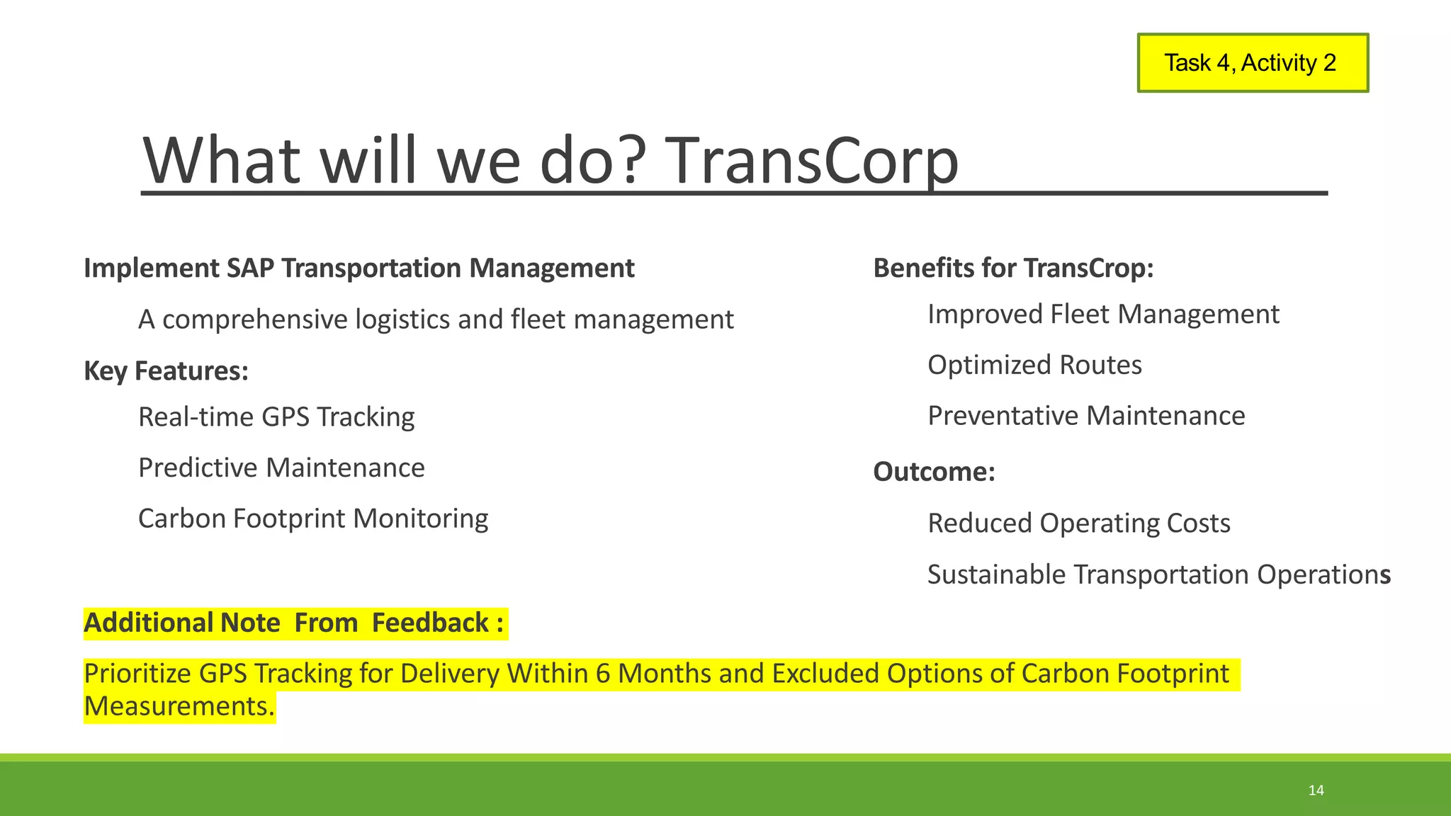 What will we do? TransCorp
14
Task 4, Activity 2
Implement SAP Transportation Management
A comprehensive logistics and fleet management
Key Features:
Real-time GPS Tracking
Predictive Maintenance
Carbon Footprint Monitoring
Benefits for TransCrop:
Improved Fleet Management
Optimized Routes
Preventative Maintenance
Outcome:
Reduced Operating Costs
Sustainable Transportation Operations
Additional Note From Feedback :
Prioritize GPS Tracking for Delivery Within 6 Months and Excluded Options of Carbon Footprint
Measurements.
 