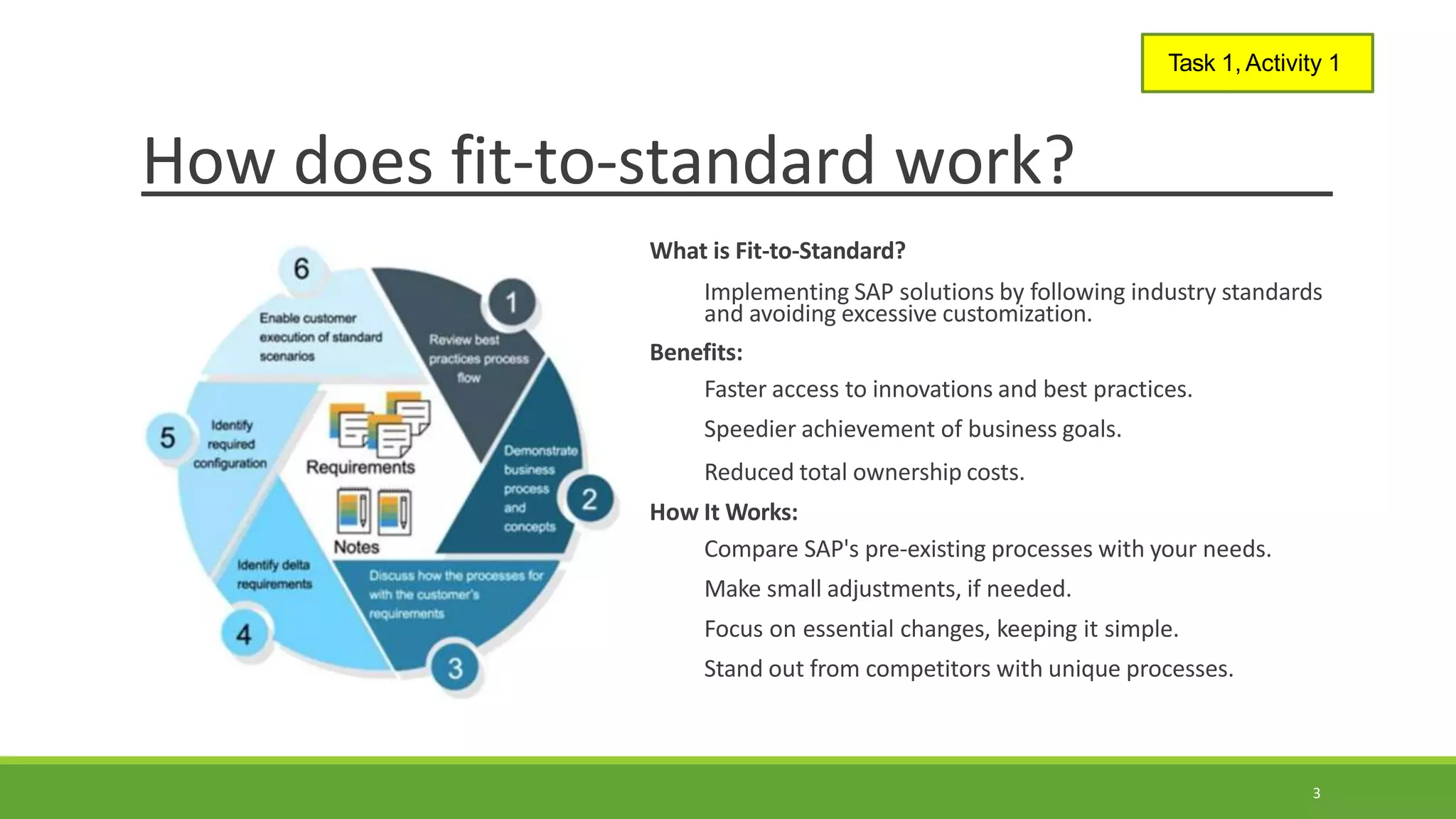 How does fit-to-standard work?
What is Fit-to-Standard?
Implementing SAP solutions by following industry standards
and avoiding excessive customization.
Benefits:
Faster access to innovations and best practices.
Speedier achievement of business goals.
Reduced total ownership costs.
How It Works:
Compare SAP's pre-existing processes with your needs.
Make small adjustments, if needed.
Focus on essential changes, keeping it simple.
Stand out from competitors with unique processes.
Task 1, Activity 1
3
 