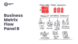 Business Matrix.pdf