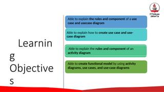 Learnin
g
Objective
s
Able to explain the rules and component of a use
case and usecase diagram
Able to explain how to create use case and use-
case diagram
Able to explain the rules and component of an
activity diagram
Able to create functional model by using activity
diagrams, use cases, and use-case diagrams
 