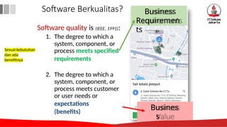 Software quality is (IEEE, 1991):
1. The degree to which a
system, component, or
process meets specified
requirements
2. The degree to which a
system, component, or
process meets customer
or user needs or
expectations
(benefits)
Software Berkualitas?
Busines
s
Business
Requiremen
ts
20
Sesuai kebutuhan
dan ada
benefitnya
 