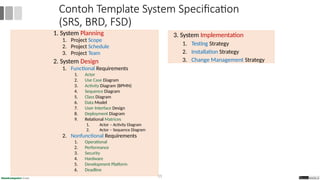 1. System Planning
1. Project Scope
2. Project Schedule
3. Project Team
2. System Design
1. Functional Requirements
1. Actor
2. Use Case Diagram
3. Activity Diagram (BPMN)
4. Sequence Diagram
5. Class Diagram
6. Data Model
7. User Interface Design
8. Deployment Diagram
9. Relational Matrices
1. Actor – Activity Diagram
2. Actor – Sequence Diagram
2. Nonfunctional Requirements
1. Operational
2. Performance
3. Security
4. Hardware
5. Development Platform
6. Deadline
25
Contoh Template System Specification
(SRS, BRD, FSD)
3. System Implementation
1. Testing Strategy
2. Installation Strategy
3. Change Management Strategy
 