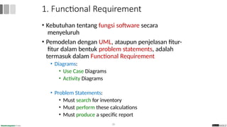 • Kebutuhan tentang fungsi software secara
menyeluruh
• Pemodelan dengan UML, ataupun penjelasan fitur-
fitur dalam bentuk problem statements, adalah
termasuk dalam Functional Requirement
• Diagrams:
• Use Case Diagrams
• Activity Diagrams
• Problem Statements:
• Must search for inventory
• Must perform these calculations
• Must produce a specific report
26
1. Functional Requirement
 