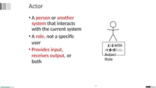• A person or another
system that interacts
with the current system
• A role, not a specific
user
• Provides input,
receives output, or
both
Actor
acto
r
Actor/
Role
39
 