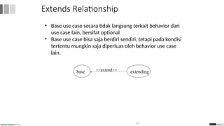 Extends Relationship
• Base use case secara tidak langsung terkait behavior dari
use case lain, bersifat optional
• Base use case bisa saja berdiri sendiri, tetapi pada kondisi
tertentu mungkin saja diperluas oleh behavior use case
lain.
42
base extending
<<extend>>
 