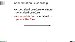 •A specialized Use Case to a more
generalized Use Case
•Arrow points from specialized to
general Use Case
Generalization Relationship
43
 
