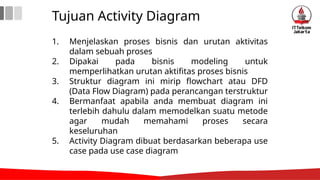 Tujuan Activity Diagram
1. Menjelaskan proses bisnis dan urutan aktivitas
dalam sebuah proses
2. Dipakai pada bisnis modeling untuk
memperlihatkan urutan aktifitas proses bisnis
3. Struktur diagram ini mirip flowchart atau DFD
(Data Flow Diagram) pada perancangan terstruktur
4. Bermanfaat apabila anda membuat diagram ini
terlebih dahulu dalam memodelkan suatu metode
agar mudah memahami proses secara
keseluruhan
5. Activity Diagram dibuat berdasarkan beberapa use
case pada use case diagram
 