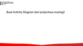 Latihan
Buat Activity Diagram dari projectnya masing2
 