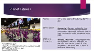 Planet Fitness
Address 10642 King George Blvd, Surrey, BC V3T
2X3
Service Sector Commercial – Gyms are available for those
who purchase memberships or pay fees to
participate at. They provide a service in order to
make a profit which is their primary goal (Lunn,
2020).
SPSC 2210
Connection
Physical Education – This gym promotes
physical health and education as it is a
place for exercise and growth. It offers
programs to teach and train in physical
education and training.
Planet Fitness gym
https://www.freep.com/story/money/business/20
18/01/09/planet-fitness-gym-
detroit/1017849001/
 