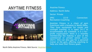 ANYTIME FITNESS Anytime Fitness
Address: North Delta
Sector: Private
SPSC 2210 Connection:
Recreation/Coaching
Anytime Fitness is a chain of gym
franchises with a location in North Delta.
They have equipment for cardio and
strength training. It is open 24/7 to
accommodate any schedule. It is a for-
profit organization; there is a monthly
membership fee making it part of the
commercial or private sector (Lunn,
2021). One can also pay for a personal
trainer at the gym, offering coaching to
help one meet their fitness goals.
North Delta Anytime Fitness. Web Source: Anytime Fitness
 