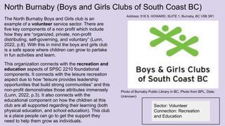 North Burnaby (Boys and Girls Clubs of South Coast BC)
The North Burnaby Boys and Girls club is an
example of a volunteer service sector. There are
five key components of a non profit which include
how they are “organized, private, non-profit
distributing, self-governing, and voluntary” (Lunn,
2022, p.8). With this in mind the boys and girls club
is a safe space where children can grow to partake
in fun activities and learn.
This organization connects with the recreation and
education aspects of SPSC 2210 foundational
components. It connects with the leisure recreation
aspect due to how “leisure provides leadership
opportunities that build strong communities” and this
non-profit demonstrates those attributes immensely
(Lunn, 2022, p.3). It also connects with the
educational component on how the children at this
club are all supported regarding their learning (both
physical education, and school education). This club
is a place people can go to get the support they
need to help them grow as individuals.
Address: 518 S. HOWARD, SUITE 1, Burnaby, BC V5B 3R1
Photo of Burnaby Public Library in BC, Photo from BPL, Date:
Unknown)
Sector: Volunteer
Connection: Recreation
and Education
 