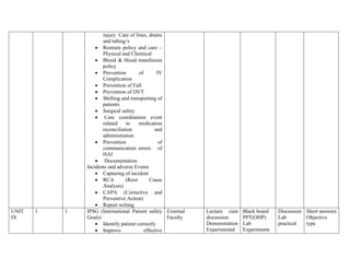 B.Sc Nursing 2d year semester COURSE AND UNIT PLAN MICROBIOLOGY.docx
