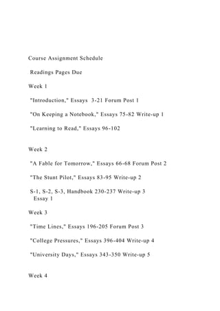 Course Assignment Schedule
Readings Pages Due
Week 1
"Introduction," Essays 3-21 Forum Post 1
"On Keeping a Notebook," Essays 75-82 Write-up 1
"Learning to Read," Essays 96-102
Week 2
"A Fable for Tomorrow," Essays 66-68 Forum Post 2
"The Stunt Pilot," Essays 83-95 Write-up 2
S-1, S-2, S-3, Handbook 230-237 Write-up 3
Essay 1
Week 3
"Time Lines," Essays 196-205 Forum Post 3
"College Pressures," Essays 396-404 Write-up 4
"University Days," Essays 343-350 Write-up 5
Week 4
 