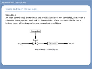 Course_ Basics of Instrumentation & Control.pdf