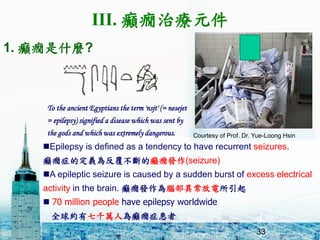 33
1. dBʲN?
?Epilepsy is defined as a tendency to have recurrent seizures.
dB֢Ķx鷴İdBl(seizure)
?A epileptic seizure is caused by a sudden burst of excess electrical
activity in the brain. dBlX
? 70 million people have epilepsy worldwide
ȫsǧf˞dB֢
To the ancient Egyptians the term 'nsjt' (= nesejet
= epilepsy) signified a disease which was sent by
the gods and which was extremely dangerous.
III. dBίԪ
Courtesy of Prof. Dr. Yue-Loong Hsin
 