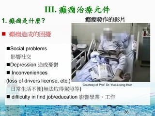 36
?Social problems
Ӱ罻
?Depression ɑnd
? Inconveniences
(loss of drivers license, etc.)
ճ(oȡ{յ)
? difficulty in find job/education Ӱ푌WI
? dBɵ_
Courtesy of Prof. Dr. Yue-Loong Hsin
III. dBίԪ
1. dBʲN? dBlӰƬ
 