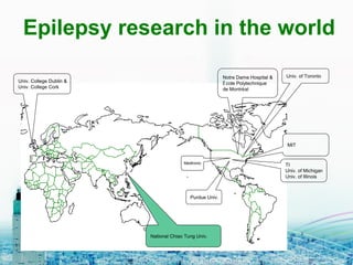 Epilepsy research in the world
39
MIT
Purdue Univ.
Medtronic TI
Univ. of Michigan
Univ. of Illinois
National Chiao Tung Univ.
Notre Dame Hospital &
? cole Polytechnique
de Montral
Univ. of Toronto
Univ. College Dublin &
Univ. College Cork
 