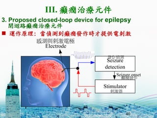 3. Proposed closed-loop device for epilepsy
? \ԭ: ɜydBlrṩ늴̼
Seizure
detection
Stimulator
Electrode
Seizure onset
Мyc̼늘O
lɜy
̼
dBl
40
III. dBίԪ
]ޒ·dBίԪ
 