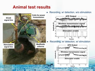 AFE Output
Wireless transmission signal
Stimulator enable
46
AFE Output
Wireless transmission signal
Stimulator enable
? Recording, w/ detection, w/o stimulation
? Recording, w/ detection, w/ stimulation
Animal test results
 