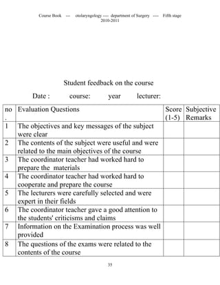 Course Book ---   otolaryngology ---- department of Surgery ----   Fifth stage
                                         2010-2011




                     Student feedback on the course
        Date :          course:               year           lecturer:
no Evaluation Questions                            Score Subjective
.                                                  (1-5) Remarks
1 The objectives and key messages of the subject
   were clear
2 The contents of the subject were useful and were
   related to the main objectives of the course
3 The coordinator teacher had worked hard to
   prepare the materials
4 The coordinator teacher had worked hard to
   cooperate and prepare the course
5 The lecturers were carefully selected and were
   expert in their fields
6 The coordinator teacher gave a good attention to
   the students' criticisms and claims
7 Information on the Examination process was well
   provided
8 The questions of the exams were related to the
   contents of the course
                                             35
 