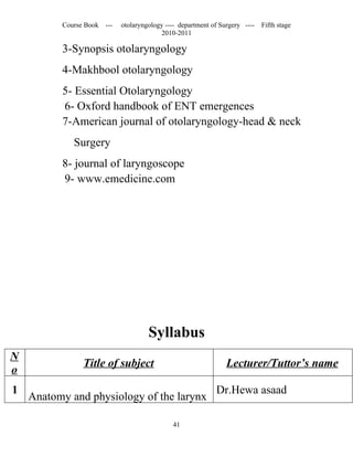 Course Book ---   otolaryngology ---- department of Surgery ----   Fifth stage
                                         2010-2011

          3-Synopsis otolaryngology
          4-Makhbool otolaryngology
          5- Essential Otolaryngology
          6- Oxford handbook of ENT emergences
          7-American journal of otolaryngology-head & neck
             Surgery
          8- journal of laryngoscope
          9- www.emedicine.com




                                     Syllabus
N
                Title of subject                                Lecturer/Tuttor’s name
o
1                                                           Dr.Hewa asaad
    Anatomy and physiology of the larynx

                                             41
 