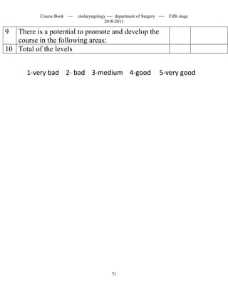 Course Book ---   otolaryngology ---- department of Surgery ----   Fifth stage
                                          2010-2011

9  There is a potential to promote and develop the
   course in the following areas:
10 Total of the levels


       1-very bad 2- bad 3-medium 4-good                                5-very good




                                              71
 