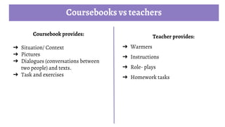 Coursebooks vs teachers
Coursebook provides:
➔ Situation/ Context
➔ Pictures
➔ Dialogues (conversations between
two people) and texts.
➔ Task and exercises
Teacher provides:
➔ Warmers
➔ Instructions
➔ Role- plays
➔ Homework tasks
 