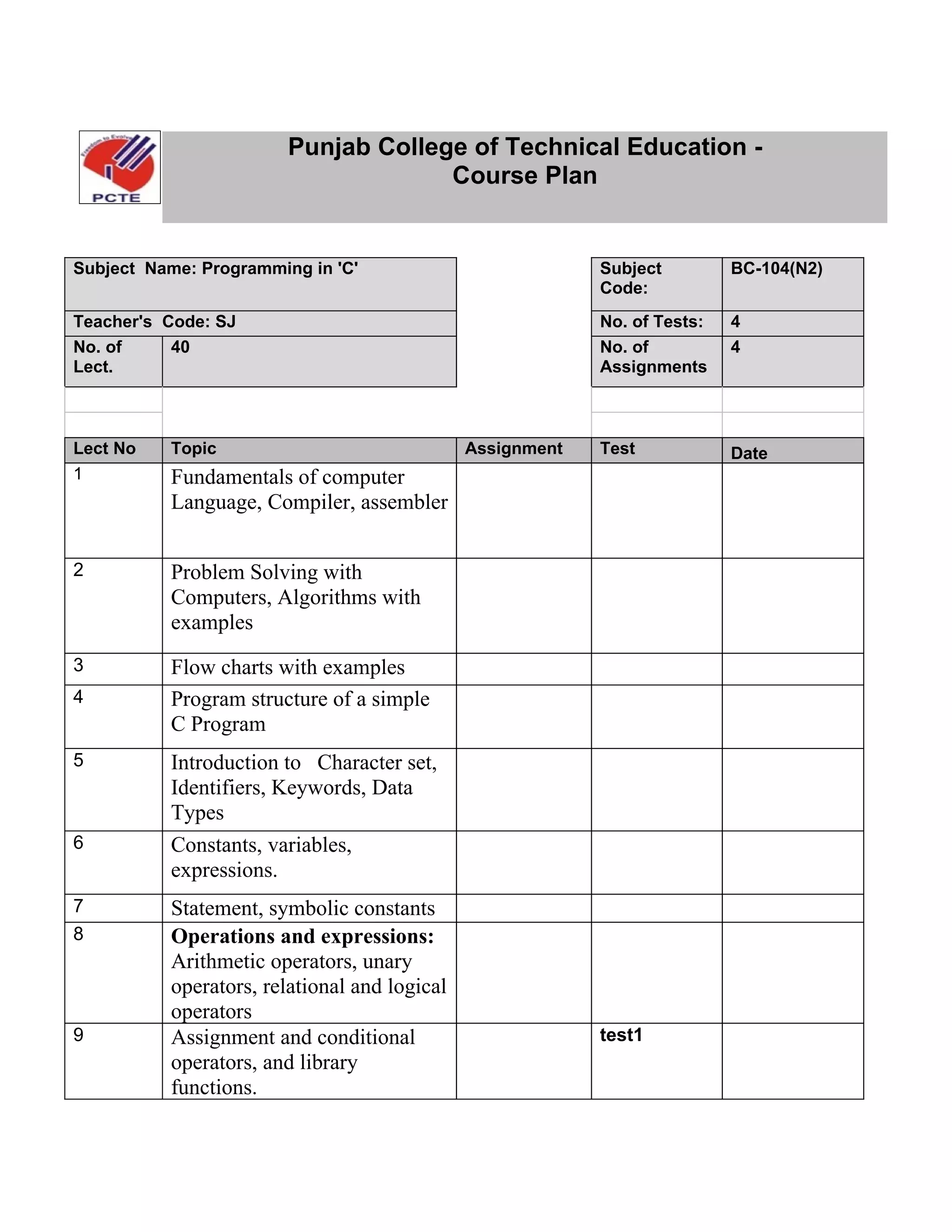 Punjab College of Technical Education -
                                     Course Plan


Subject Name: Programming in 'C'                           Subject         BC-104(N2)
                                                           Code:
Teacher's Code: SJ                                         No. of Tests:   4
No. of     40                                              No. of          4
Lect.                                                      Assignments



Lect No   Topic                               Assignment   Test            Date
1         Fundamentals of computer
          Language, Compiler, assembler


2         Problem Solving with
          Computers, Algorithms with
          examples
3         Flow charts with examples
4         Program structure of a simple
          C Program
5         Introduction to Character set,
          Identifiers, Keywords, Data
          Types
6         Constants, variables,
          expressions.
7         Statement, symbolic constants
8         Operations and expressions:
          Arithmetic operators, unary
          operators, relational and logical
          operators
9         Assignment and conditional                       test1
          operators, and library
          functions.
 