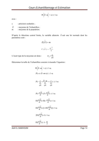 Cours Echantillonnage et Estimation
Adil EL MARHOUM Page 14
P( mX

< )  1-
avec :
 : précision souhaitée ;

X : moyenne de l’échantillon ;
m : moyenne de la population.
D’après le théorème central limite, la variable aléatoire

X suit une loi normale dont les
paramètres sont :
mXE 

)(
n
XV
2
)(



L’écart type de la moyenne est donc :
nX
 
Déterminer la taille de l’échantillon consiste à résoudre l’équation :
P( mX

< )  1-
)(  

mXP  1-
)(
nn
mX
n
P



 

 1-
)(



 nZnP   1-
)()(



 nn   1-
)](1[)(



 nn   1-
1)(2 

 n  1-
)(

 n  1-
2

 
