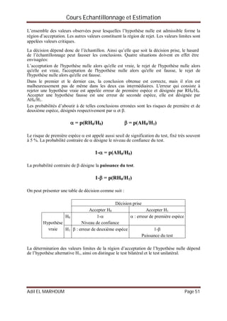 Cours Echantillonnage et Estimation
Adil EL MARHOUM Page 51
L’ensemble des valeurs observées pour lesquelles l’hypothèse nulle est admissible forme la
région d’acceptation. Les autres valeurs constituent la région de rejet. Les valeurs limites sont
appelées valeurs critiques.
La décision dépend donc de l’échantillon. Ainsi qu’elle que soit la décision prise, le hasard
de l’échantillonnage peut fausser les conclusions. Quatre situations doivent en effet être
envisagées:
L’acceptation de l'hypothèse nulle alors qu'elle est vraie, le rejet de l'hypothèse nulle alors
qu'elle est vraie, l'acceptation de l'hypothèse nulle alors qu'elle est fausse, le rejet de
l'hypothèse nulle alors qu'elle est fausse.
Dans le premier et le dernier cas, la conclusion obtenue est correcte, mais il n'en est
malheureusement pas de même dans les deux cas intermédiaires. L'erreur qui consiste à
rejeter une hypothèse vraie est appelée erreur de première espèce et désignée par RH0/H0.
Accepter une hypothèse fausse est une erreur de seconde espèce, elle est désignée par
AH0/H1.
Les probabilités d’aboutir à de telles conclusions erronées sont les risques de première et de
deuxième espèce, désignés respectivement par  et .
 = p(RH0/H0)  = p(AH0/H1)
Le risque de première espèce  est appelé aussi seuil de signification du test, fixé très souvent
à 5 %. La probabilité contraire de  désigne le niveau de confiance du test.
1- = p(AH0/H0)
La probabilité contraire de  désigne la puissance du test.
1- = p(RH0/H1)
On peut présenter une table de décision comme suit :
Décision prise
Accepter H0 Accepter H1
Hypothèse
vraie
H0 1-
Niveau de confiance
 : erreur de première espèce
H1  : erreur de deuxième espèce 1-
Puissance du test
La détermination des valeurs limites de la région d’acceptation de l’hypothèse nulle dépend
de l’hypothèse alternative H1, ainsi on distingue le test bilatéral et le test unilatéral.
 