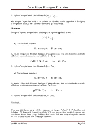 Cours Echantillonnage et Estimation
Adil EL MARHOUM Page 55
La région d’acceptation est donc l’intervalle [
2
Z ;
2
1 Z ].
On accepte l’hypothèse nulle si la variable de décision réduite appartient à la région
d’acceptation. Sinon, c’est l’hypothèse alternative qui est acceptée.
Remarque :
Puisque la région d’acceptation est symétrique, on rejette l’hypothèse nulle si :
VDR >
2
1 Z
b) Test unilatéral à droite :
H0 : m = m0 et H1 : m > m0
La valeur critique qui délimitent la région d’acceptation est, pour une distribution normale
réduite ou asymptotiquement normale réduite, Z telle que :
p(VDR  Z) = 1 -   Z = 1Z
La région d’acceptation est donc l’intervalle ]- ; 1Z ].
c) Test unilatéral à gauche :
H0 : m = m0 et H1 : m < m0
La valeur critique qui délimitent la région d’acceptation est, pour une distribution normale
réduite ou asymptotiquement normale réduite, Z telle que :
p(VDR < Z) =   Z = Z
La région d’acceptation est donc l’intervalle [ Z ; +[.
Remarque :
Pour une distribution de probabilité inconnue, et lorsque l’effectif de l’échantillon est
inférieur à 30, la variable de décision réduite VDR peut toujours être considérée comme une
variable de Student à (n-1) degré de liberté. Les valeurs de Z sont remplacées par les valeurs
de T de la loi de Student avec (n-1) degré de liberté.
 