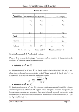 Cours Echantillonnage et Estimation
Adil EL MARHOUM Page 65
Matrice des données
Population P1 : N(m1,1) P1 : N(m2,2) … P1 : N(mj,j)
Y11
Y21
…
yn11
Y12
Y22
…
yn22
…
Y1j
Y2j
…
ynjj
Total T1 T2 … Tj
Moyenne
1

Y 2

Y …
jY

Variance 1²S 2²S … jS²
N  n1  n2 ...nJ Grand total = T Moyenne générale = Y
Équation fondamentale de l'analyse de la variance
L'analyse de la variance développée par Fisher repose sur la comparaison de deux estimateurs de
la variance  commune aux J populations normales.
a) Estimation de par ˆT
2
Un premier estimateur de , noté ˆT
2
, est obtenu à partir de l'ensemble des N  n1  n2 ...nJ
observations en divisant la somme totale des carrés, STC, par ses degrés de liberté, soit (N-1). La
statistique qui en découle est donnée par l'expression suivante:
ˆT
2

STC
N 1

Yij  Y 
2
i 1
n j

j1
J

N 1
b) Estimation de par ˆM
2
Un deuxième estimateur de , noté ˆM
2
, est obtenu cette fois en mesurant la variabilité existante
entre les moyennes des échantillons. On l'appelle parfois la moyenne des carrés inter-groupes, ou
la moyenne des carrés due aux traitements. Dans ce qui suit, on la nomme la moyenne des carrés
due au facteur (MCF); elle est calculée en divisant la somme des carrés due au facteur (SCF) par
ses degrés de liberté, (J-1):
 