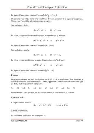 Cours Echantillonnage et Estimation
Adil EL MARHOUM Page 77
La région d’acceptation est donc l’intervalle [
2
² ;
2
1²   ].
On accepte l’hypothèse nulle si la variable de décision appartient à la région d’acceptation.
Sinon, c’est l’hypothèse alternative qui est acceptée.
Test unilatéral à droite :
H0 : ² = ²0 et H1 : ² > ²0
La valeur critique qui délimitent la région d’acceptation est ² telle que :
p(VD  ²) = 1 -   ² =  1²
La région d’acceptation est donc l’intervalle ]0 ;  1² ].
Test unilatéral à gauche :
H0 : ² = ²0 et H1 : ² < ²0
La valeur critique qui délimite la région d’acceptation est ² telle que :
p(VD < ²) =   ² = ²
La région d’acceptation est donc l’intervalle [ ² ; +[.
Exemple :
On souhaite vérifier, au seuil de signification de 95 %, si le peuplement, dans lequel on a
mesuré la hauteur d’un échantillon de 12 arbres, appartient à un type de forêt dont l’écart type
est de 1,4 m. Les résultats en mètre sont :
5,1 5,2 5,2 5,4 5,9 6,3 6,3 6,8 6,9 6,9 7,0 7,0
Pour répondre à cette question, on doit réaliser un test de conformité de la variance.
Hypothèse nulle :
Il s’agit d’un test bilatéral.
H0 ² = 1,4² = 1,96 H1 : ²  1,96
Variable de décision :
La variable de décision du test correspond à :
 