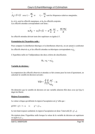 Cours Echantillonnage et Estimation
Adil EL MARHOUM Page 94
jiij ffp ..
^
 avec fi. =
n
ni.
et f.j =
n
nj.
sont les fréquences relatives marginales.
ni. et n.j sont les effectifs marginaux, et nij les effectifs conjoints.
Les effectifs attendus correspondants sont donc :
n ijp
^
= n ji ff .. = n n
ni.
n
nj.
= n
nn ji ..
les effectifs attendus doivent touts être supérieurs ou égales à 5.
Formulation de l’hypothèse nulle :
Pour comparer la distribution théorique et la distribution observée, on est amené à confronter
les effectifs observés nij et les effectifs attendus ou théoriques correspondants n ijp
^
.
L’hypothèse nulle est l’indépendance des deux critères de classification.
H0 : nij = n ijp
^
Variable de décision :
la comparaison des effectifs observés et attendus se fait comme pour les tests d’ajustement, en
calculant la variable de décision suivante :
VD =  
 
p
i
q
j
ij
ij
pn
n
1 1
^
²
- n
On démontre que la variable de décision est une variable aléatoire Khi deux avec (p-1)(q-1)
degré de liberté.
Région d’acceptation :
La valeur critique qui délimite la région d’acceptation est ² telle que :
p(VD < ²) = 1 -   ² = ²1-
Le test étant toujours unilatéral, la région d’acceptation est donc l’intervalle [0 ; ²1-[.
On rejettera donc l’hypothèse nulle lorsque la valeur de la variable de décision est supérieure
ou égale à ²1-.
 