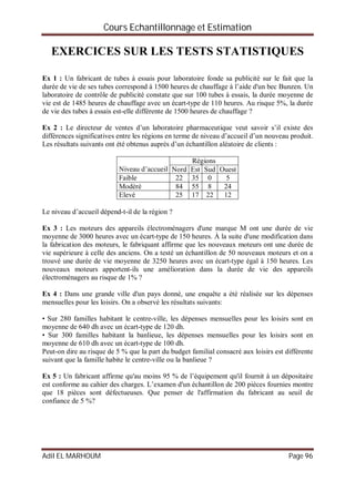 Cours Echantillonnage et Estimation
Adil EL MARHOUM Page 96
EXERCICES SUR LES TESTS STATISTIQUES
Ex 1 : Un fabricant de tubes à essais pour laboratoire fonde sa publicité sur le fait que la
durée de vie de ses tubes correspond à 1500 heures de chauffage à l’aide d'un bec Bunzen. Un
laboratoire de contrôle de publicité constate que sur 100 tubes à essais, la durée moyenne de
vie est de 1485 heures de chauffage avec un écart-type de 110 heures. Au risque 5%, la durée
de vie des tubes à essais est-elle différente de 1500 heures de chauffage ?
Ex 2 : Le directeur de ventes d’un laboratoire pharmaceutique veut savoir s’il existe des
différences significatives entre les régions en terme de niveau d’accueil d’un nouveau produit.
Les résultats suivants ont été obtenus auprès d’un échantillon aléatoire de clients :
Niveau d’accueil
Régions
Nord Est Sud Ouest
Faible 22 35 0 5
Modéré 84 55 8 24
Elevé 25 17 22 12
Le niveau d’accueil dépend-t-il de la région ?
Ex 3 : Les moteurs des appareils électroménagers d'une marque M ont une durée de vie
moyenne de 3000 heures avec un écart-type de 150 heures. À la suite d'une modification dans
la fabrication des moteurs, le fabriquant affirme que les nouveaux moteurs ont une durée de
vie supérieure à celle des anciens. On a testé un échantillon de 50 nouveaux moteurs et on a
trouvé une durée de vie moyenne de 3250 heures avec un écart-type égal à 150 heures. Les
nouveaux moteurs apportent-ils une amélioration dans la durée de vie des appareils
électroménagers au risque de 1% ?
Ex 4 : Dans une grande ville d'un pays donné, une enquête a été réalisée sur les dépenses
mensuelles pour les loisirs. On a observé les résultats suivants:
• Sur 280 familles habitant le centre-ville, les dépenses mensuelles pour les loisirs sont en
moyenne de 640 dh avec un écart-type de 120 dh.
• Sur 300 familles habitant la banlieue, les dépenses mensuelles pour les loisirs sont en
moyenne de 610 dh avec un écart-type de 100 dh.
Peut-on dire au risque de 5 % que la part du budget familial consacré aux loisirs est différente
suivant que la famille habite le centre-ville ou la banlieue ?
Ex 5 : Un fabricant affirme qu'au moins 95 % de l’équipement qu'il fournit à un dépositaire
est conforme au cahier des charges. L’examen d'un échantillon de 200 pièces fournies montre
que 18 pièces sont défectueuses. Que penser de l'affirmation du fabricant au seuil de
confiance de 5 %?
 